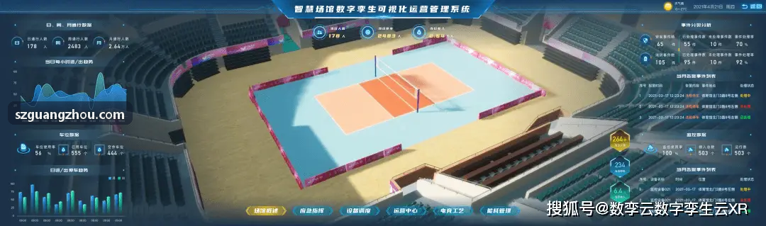 九游NINEGAME高并发弹幕系统架构设计